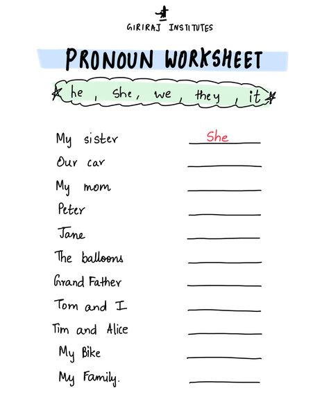 4th Grade English Worksheets, Pronoun Worksheet, Basic English Grammar Book, Teach English To Kids, Reading Comprehension For Kids, English Grammar Exercises, English Worksheets For Kindergarten, Study English Language, English Learning Books