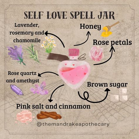 🌹 Have you ever made a spell jar for self-love? 🌹 For centuries, spell jars have been used to focus intentions and energies. Today, you can create one to boost your self-love 💖. The key is in the intention behind it; each element should reflect your desires for self-acceptance and well-being 💪🌸. Add whatever makes you feel most comfortable and what you believe will help you: crystals, herbs, oils, or even personal notes 🌟. This jar will help reinforce your self-esteem, protect your energy ... Jar Spells Witchcraft Love, Spell Jars For Love, Witchcraft Self Love, Spell Jar For Protection, Self Love Herbs Witchcraft, Friendship Spell Jar, Beauty Spell Jar, Beauty Spells Witchcraft, Love Jar Spell