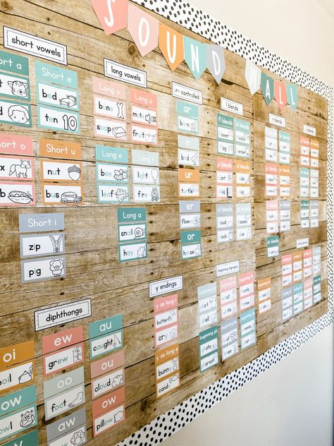 How to Set Up a Classroom Sound Wall  - Shayna Vohs Sound Wall Upper Elementary, Sound Wall Classroom, Phonics Sound Wall, 1st Grade Sound Wall, Blank Wall Classroom Ideas, Art Wall Classroom Display, First Grade Sound Wall, Phonics Wall Display Classroom, Classroom Word Wall Ideas