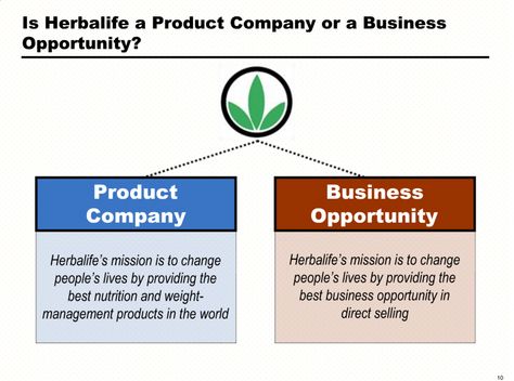 Herbalife Business Opportunity, Herbalife Business, Herbalife Distributor, Marketing Plan Template, Herbalife Nutrition, Silver Bullion, Business Company, Business Opportunity, Multi Level Marketing