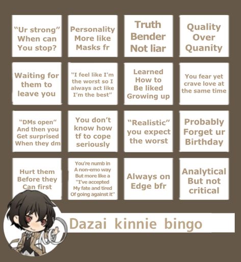 Genshin Kinnie Bingos Scara, Yosano Kinnie Bingo, Zhongli Kinnie Bingo, Dazai Kinnie Bingo Template, Dazai Bingo Kin, Dazai Kinnie Analysis, Bsd Kinnie Bingos Dazai, Light Yagami Kinnie Bingo, Tecchou Kinnie Bingo