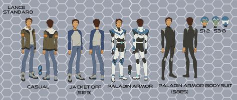 Voltron Characters Design, Voltron Garrison, Voltron Outfits, Voltron Wallpaper, Paladin Armor, Lance Voltron, Voltron Paladins, Voltron Force, Reference Page