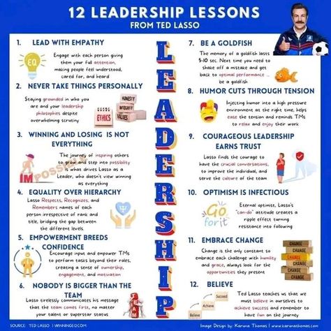 Ted Lasso Fans Community | How many ‘Ted Lasso’ fans in the house | Facebook Ted Lasso Believe, Ted Quotes, Leadership Classes, Little Miss Perfect, Leadership Lessons, Ted Lasso, Inspo Quotes, Skills To Learn, Leadership Quotes