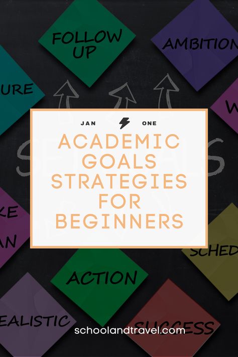 how to set academic goals, smart goals for students, and goals for school that will 10x your performance in school. I will also give a practical guide to SMART goals and SMART goals examples for students.  #academicgoals #goals #SMARTgoals #goalsetting  #goals #goalsforschool #goalsforacademics #refreshyourself #tutoringexcellence #loveva #distancelearning #summer2020 #organizationwithkids #tutoringvibes #dcmetro #academicjourney #tutoringforsuccess #StudyMode #AcademicGoals #CareerGoals Academic Goals College, Academic Goals Ideas, Goals For School, Goals For Students, Smart Goals Examples, Goals Examples, Goal Examples, Study Mode, School Goals