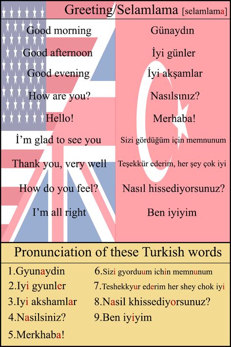 This pin is a solution for a problem – a question – how to speak Turkish language and how to use Turkish phrases effectively in this situation. These situations can happen at school, cinema, public transport, street, home, etc. Therefore, you got to know names of items that can be seen, or used in those circumstances. Turkish For Beginners Language, Turkish Language Learning For Beginners, Turkish Numbers, Turkish Phrases, Turkish Vocabulary, Learning Turkish, Learning French For Kids, Turkic Languages, Turkish Lessons