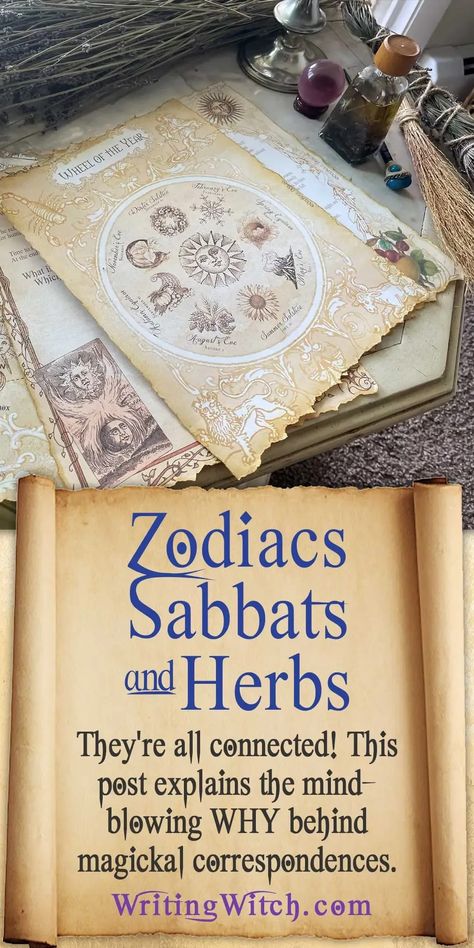 Taurus Witch, Herbal Correspondences, 8 Sabbats, Ritual Ideas, Witches Wheel, Wiccan Sabbats, Pagan Spirituality, The Wheel Of The Year, Grimoire Pages