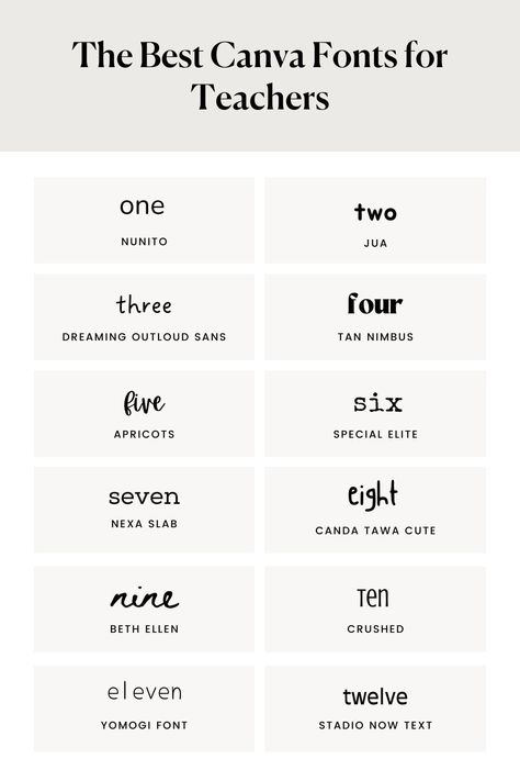 Canva School Fonts, Canva Fonts Teachers, Bubble Letter Fonts Canva, Teacher Fonts On Canva, Teacher Fonts Canva, Canva Teacher Fonts, Canva Fonts For Teachers, Canva Teacher Ideas, Canva For Teachers