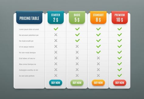 Table Vector, Graphic Deisgn, Pricing List, Product Comparison, Table Template, Infographics Template, Pricing Table, Documents Design, Logo Design Inspiration Branding