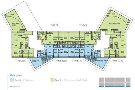 The Interlace, Singapore: by OMA Partner Ole Scheeren Interlace Singapore, Ole Scheeren, Garden Unit, World Architecture Festival, Collective Housing, Campus Design, Hotel Floor, Architecture Concept Drawings, Hotel Architecture