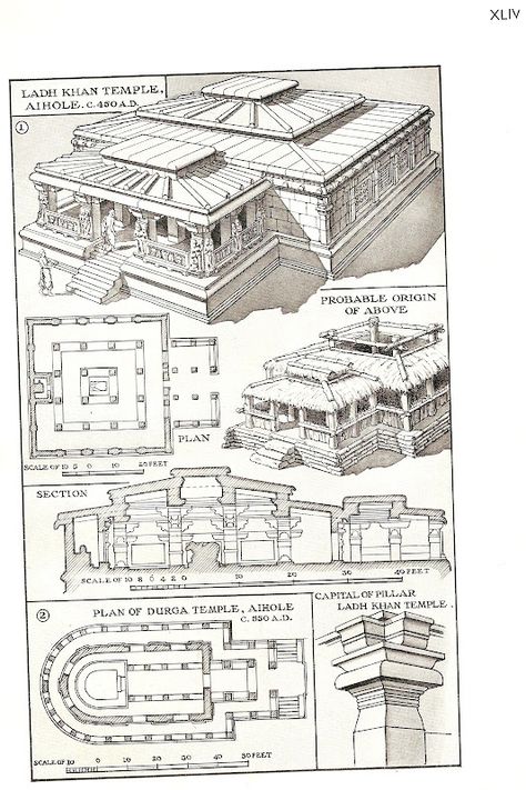 Durga Temple, Temple, Architecture, How To Plan, Quick Saves