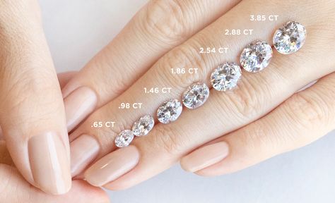 Diamond Carat Size Chart, Oval Diamond Settings, Carat Size Guide, Carat Size Chart, Diamond Color Scale, Cute Engagement Rings, Oval Diamond Ring, Future Engagement Rings, Oval Diamond Engagement Ring