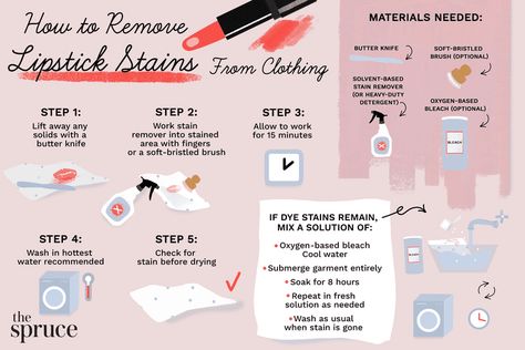 How to Remove Lipstick Stains From Clothing Remove Lipstick From Clothes, Removing Lipstick Stains, Colored Lipstick, Remove Oil Stains, Stain On Clothes, Oil Based Stain, Lipstick Stain, Dishwasher Soap, Kissable Lips