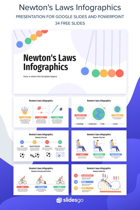 Newton's Laws Infographics Physics Ppt Template, Physics Presentation Design, Physics Powerpoint Template, Physics Infographic, Physics Presentation, Hukum Newton, 3 Laws Of Motion, Newton's Laws Of Motion, Newton's Third Law