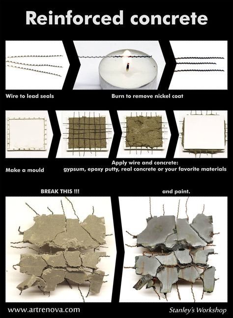 Diy Warhammer 40k Terrain, Warhammer Terrain, 40k Terrain, Miniature Bases, Instruções Origami, Modeling Techniques, Arte Robot, Wargaming Terrain, Military Diorama