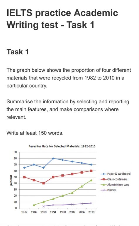 Dissecting the essential points of a good essay Ielts Academic Writing, Writing Task 1, Connecting Words, Ielts Academic, Line Graph, Writing Test, Ielts Writing, Line Graphs, Writing Tasks