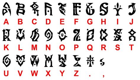 Languages | Genshin Impact Wiki | Fandom Enochian Alphabet, Playing Genshin, Medieval Germany, Ancient Alphabets, Character Symbols, Character Prompts, Letter Case, Latin Language, Writing Code