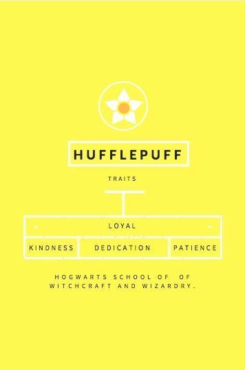 Hogwarts au Seven boys and one girl running amuck at the most famous… #fanfiction #Fanfiction #amreading #books #wattpad Hufflepuff Personality, Hufflepuff Traits, Hogwarts House Traits, Pottermore Quiz, Hufflepuff Aesthetic, Hufflepuff Pride, Yer A Wizard Harry, 90s Memories, Harry Potter Hufflepuff