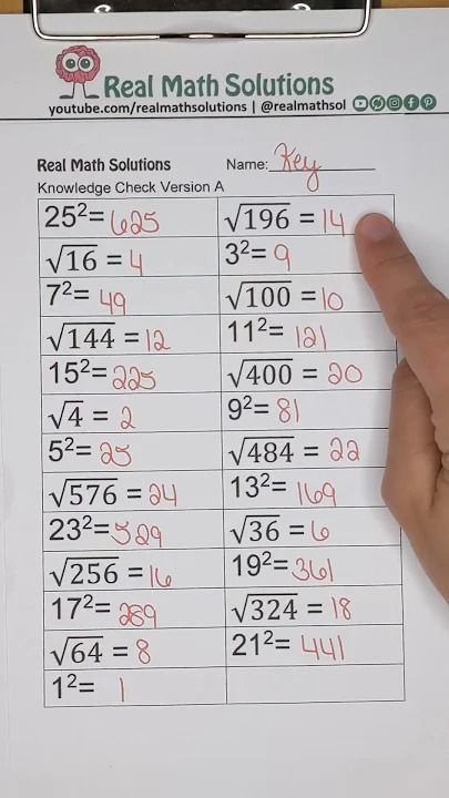 Answer key for our free Perfect Square and Square Roots Knowledge Check Version A from our Perfect Squares and Square Roots activity on Teaches Pay TeachersT... Perfect Squares And Square Roots, Maths Solutions, Square Roots, Perfect Squares, Answer Keys, How To Find, Key, Square, Tattoos