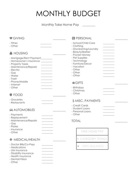 The Best Free Monthly Budget Printable Free Budget Printables, Budget Sheet, Monthly Budget Printable, Printable Budget, Financial Budget, Budget Planner Template, Monthly Budget Template, Budget Planner Printable, Money Management Advice