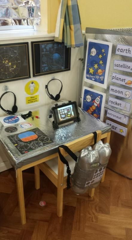 Space Imaginative Play, Nasa Dramatic Play, Space Role Play Area Eyfs, Time Machine Decorations, Space Station Dramatic Play, Space Dramatic Play, Space Activities Preschool, Space Theme Classroom, Space Theme Preschool