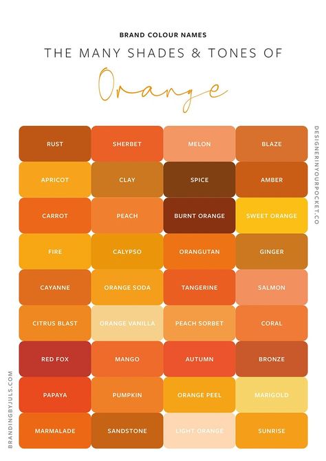 Purple Color Names, Unique Color Names, Colour Names, Deep Autumn Color Palette, Create Color Palette, Orange Color Palettes, Color Mixing Chart, Hex Color Palette, Color Chip