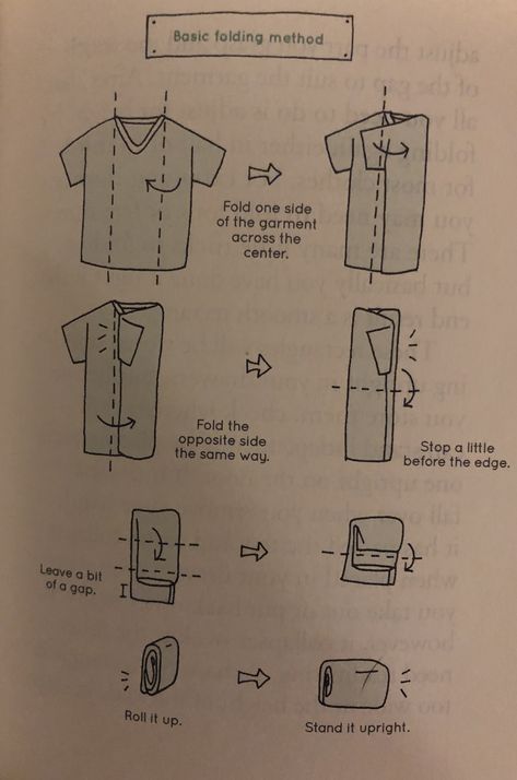 KonMari folding shirts Which Clothes To Hang And Fold, Rv Decks, Konmari Method Folding, Folding Baby Clothes, Folding Shirts, Konmari Organizing, Practice Sketching, Konmari Folding, Marie Kondo Organizing