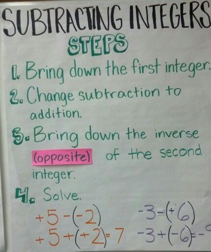 Subtracting positive and negative integers Integers Anchor Chart, Math Key Words, Positive And Negative Integers, Subtracting Rational Numbers, Math Integers, Negative Integers, Subtracting Integers, Sixth Grade Math, Math Charts