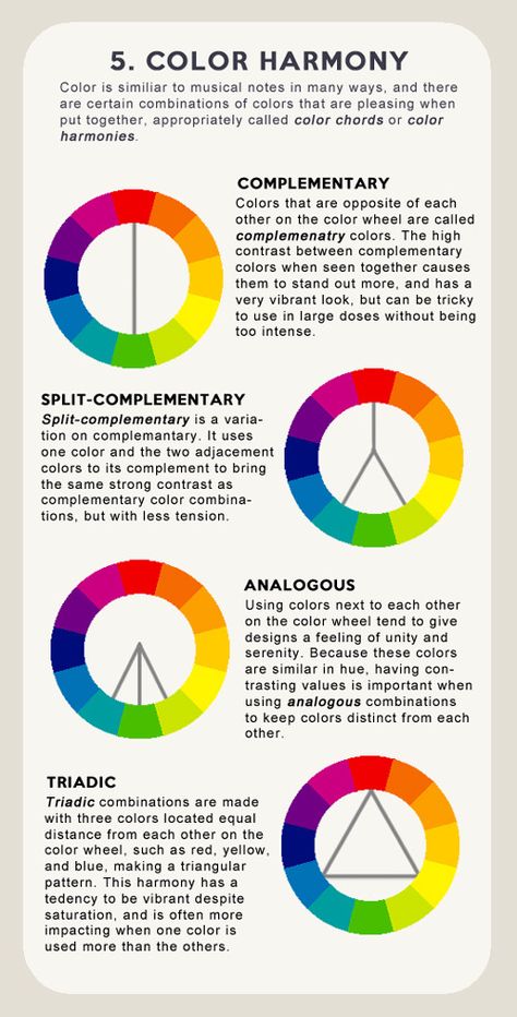 Colour Wheel Theory, Color Wheel Art, Color Theory Art, Color Mixing Chart, The Color Wheel, Art Theory, Right Or Wrong, Color Schemes Colour Palettes, Color Palette Design