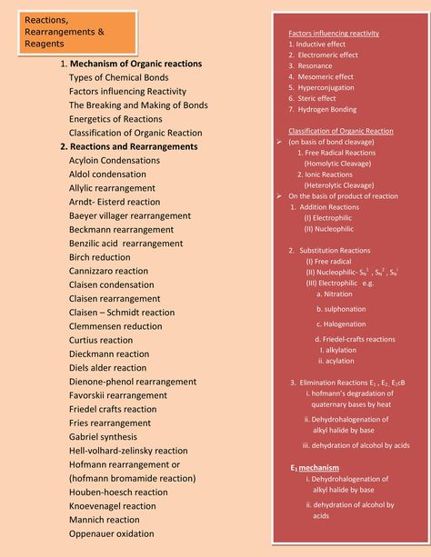 name reaction Naming Reactions Class 12, Name Reactions Organic Chemistry, Organic Chemistry Cheat Sheet, Chemistry Class 12, Organic Reactions, Chemistry Education, Chemical Bond, Chemistry Class, Science Notes