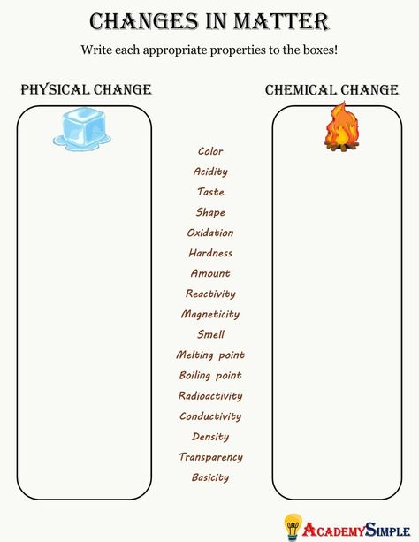 Grade School Activities, Grade 5 Science, Science Matter, Physical Properties Of Matter, Changes In Matter, Atoms And Molecules, Chemical Change, School Kids Activities, Chemistry Education