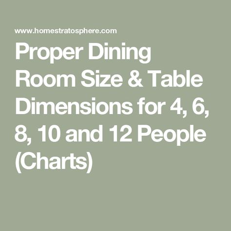 Proper Dining Room Size & Table Dimensions for 4, 6, 8, 10 and 12 People (Charts) Dining Table Space Dimensions, Dining Room Table Size Guide, 10x10 Dining Room Layout, Large Dining Room Table, Dining Room Layout, Custom Dining Room, Dining Table Sizes, Dining Room Dimensions, Dining Room Spaces