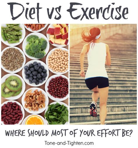 Diet Vs. Exercise - where should most of your effort be? Great tips from Tone-and-Tighten.com Diet Vs Exercise, Fitness Snacks, Lose Tummy Fat, Better Diet, Health And Wellness Center, Ginger Benefits, Protein Muffins, Maintain Weight, Diet Vegetarian