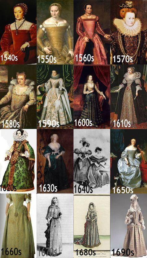 Late 1500s to late 1600s Moda Medieval, 16th Century Fashion, Istoria Modei, 17th Century Fashion, Fashion Timeline, Istoria Artei, History Fashion, Period Outfit, Medieval Dress