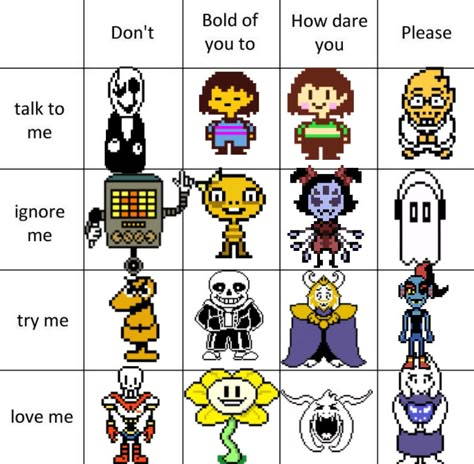 Undertale Soul Chart, Undertale Pixel Art, Undertale Pictures, Fox Games, Undertale Comic Funny, Undertale Memes, Clean Memes, Undertale Funny, Undertale Comic