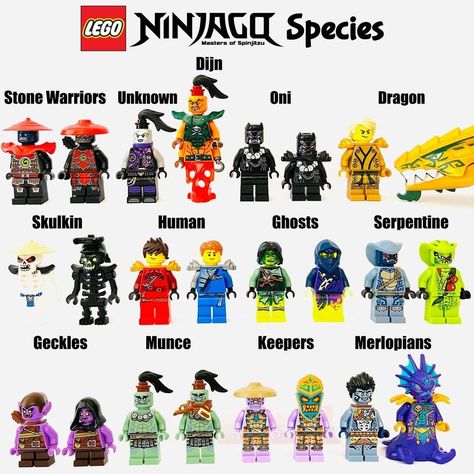 Lego Ninjago Figures, Lego Ninjago Minifigures, Lego Machines, Ninjago Lego, World Mythology, Ninjago Kai, Lego Custom Minifigures, Final Battle, Lego Creative