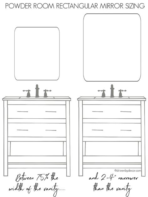 Tips for how big of a rectangular mirror to use over a powder room vanity Powder Room Silver Hardware, Oversized Mirror Powder Room, Bathroom With Offset Sink, Mirror 36” Vanity, Powder Room Ideas White Cabinet, Mirror Size Guide For Vanity Powder Room, Powder Bath Mirror Ideas, What Size Mirror For 30 Inch Vanity, White Vanity Powder Room