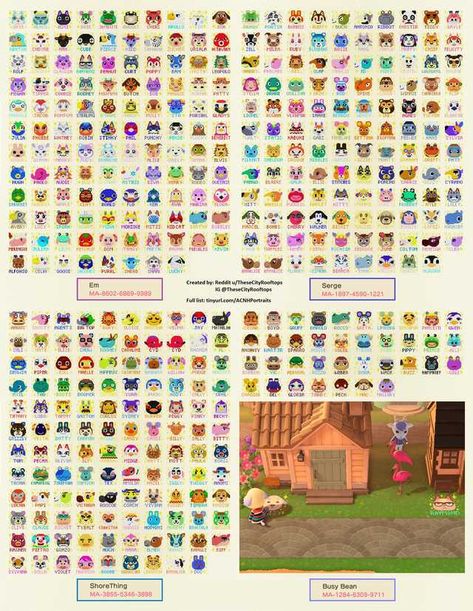 All 391 ACNH Villager Portraits with Names - Imgur Acnh Villager Custom Designs, Animal Crossing Villagers Sign, Creator Id Animal Crossing, Animal Crossing Creator Id, Acnh Creator Id Codes, Acnh Island Names Ideas, Acnh Villager Designs, Acnh Inspiration, Animal Crossing 3ds