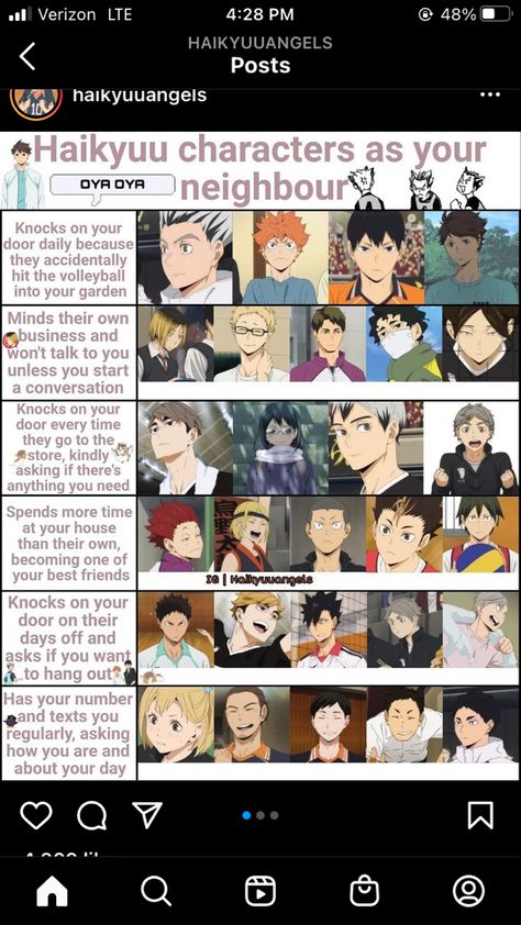 Anime Chart Haikyuu, Haikyuu Chart, Anime Headcannons, Anime Scenarios, Haikyuu X Yn, Haikyuu Headcanons, Anime Chart, Haikyuu Akaashi, Volleyball Boys