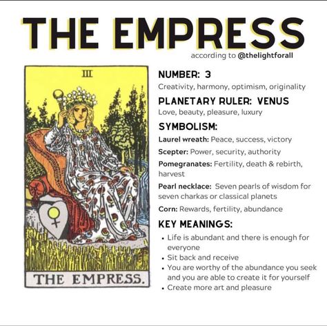 The Empress Meaning, The Empress Tarot Meaning, Taro Cards, Spiritual Cards, The Empress Tarot, Tarot Guidebook, Relationship Tarot, Tarot Reading Spreads, Learning Tarot