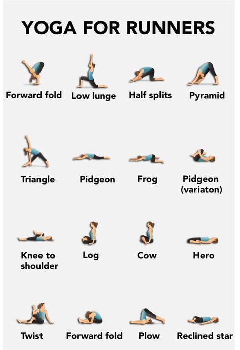 Runners Workout, Ashtanga Vinyasa Yoga, Yoga For Runners, Yoga Iyengar, Side Eye, Yoga Help, Yoga Exercises, Half Marathon Training, Easy Yoga