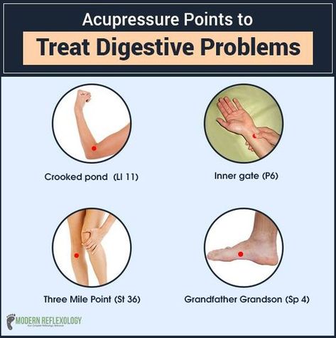 How Acupressure Can Help Relieve Tension. Discover effective techniques to ease tension and promote relaxation, find out how. ☝️ Click the link Pressure Points For Constipation, Stomach Digestive System, Reflexology Pressure Points, Body Pressure Points, Reflexology Points, Pressure Point Therapy, Gas Relief, Balance Energy, Reflexology Chart