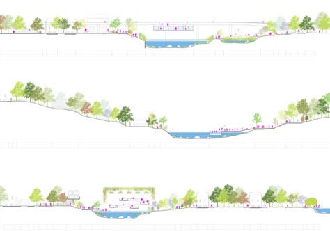 sections. Image Courtesy of L+CC + Taller 301 + openfabric Urban Section Architecture, Urbanism Concept, Conceptual Section, Urban Section, Room Perspective Drawing, Street Section, Green Sketch, Ecological Landscape, Maquette Architecture