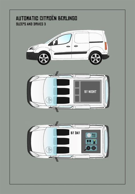 Citröen Berlingo or similar Automatic transmission With Heater Ford Transit Camper Conversion, Ford Transit Conversion, Berlingo Camper, Kangoo Camper, Ford Transit Camper, Campervan Rental, Transit Camper, Tiny Camper, Micro Camper