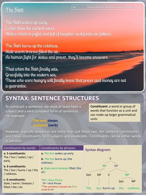 Another poster I made for linguistic class using PowerPoint. This time, I wrote a poem extracted few sentences from it to exhibit how sentence structure are formed from the syntax perspective. Syntax Linguistics, Another Poster, Sentence Structure, Writing Poems, Syntax, A Poem, How To Wake Up Early, Writing