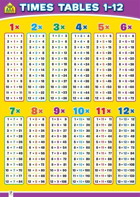 Time Tables Chart, Printable Multiplication Chart, Multiplication Table Printable, Multiplication Anchor Charts, Tables Chart, Multiplication Chart Printable, Times Table Chart, Multiplication Times Tables, Multiplication Tricks