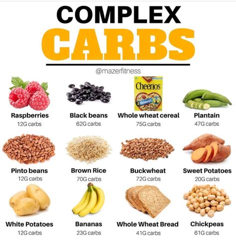 Complex Carbs Refined Carbs List Food, Healthy Complex Carbs, List Of Complex Carbs, No Refined Carbs Diet, Healthy Complex Carbs List, Complex Carbohydrates Food List, Complex Carb Recipes, Refined Carbs List, Complex Carbs Recipes