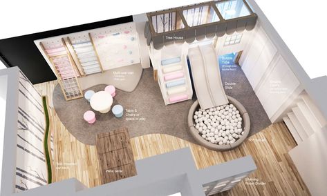 Floor plan for children's playroom : nursery/kid’s room by tigerplay at home | homify Kids Playroom Flooring, Gender Neutral Playroom, Neutral Playroom, Cafe Design Inspiration, Kids Indoor Playhouse, Modern Playground, Playroom Flooring, Peg Wall, Kids Cafe