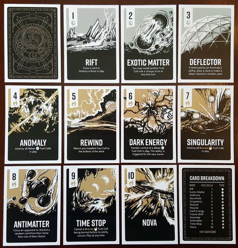 Control | Image | BoardGameGeek                                                                                                                                                                                 More Games Tattoo, Trading Card Ideas, Card Types, Game Card Design, Card Ui, Board Game Design, Games Design, Games Party, Playing Cards Design