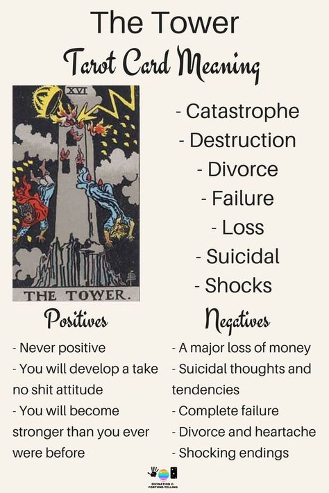 The Tower Tarot Meaning, Tower Tarot Card, The Tower Tarot Card, The Tower Tarot, Tarot Interpretation, Rider Waite Tarot Decks, Tarot Cards For Beginners, The Major Arcana, Learning Tarot Cards