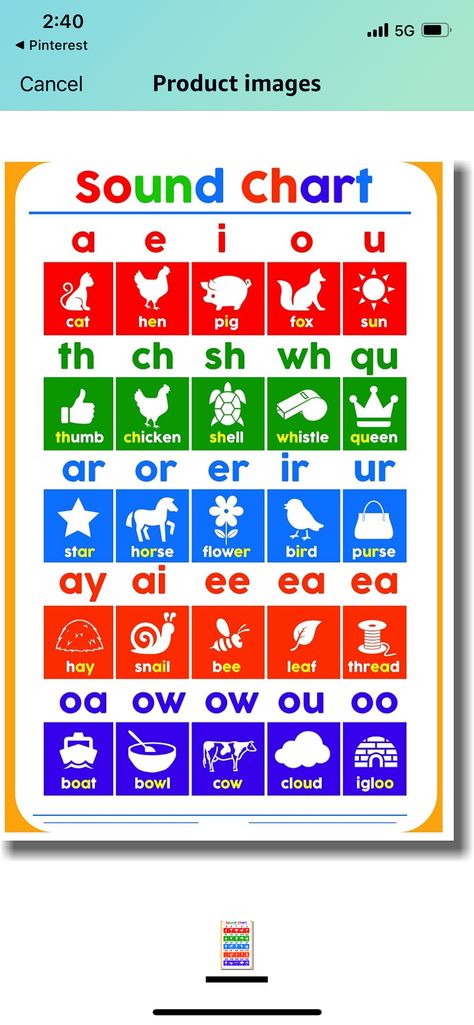 Sound chart for phonics.  Material: Sound chart.  Stick the sound chart on the wall and ask the children to make sounds corresponding to the characters shown. This will help improve language skills Sound Chart, Phonics Wall, Phonics Sounds Chart, Bird Purse, Phonics Chart, Horse Flowers, Phonics Sounds, Boat Bowl, Jolly Phonics